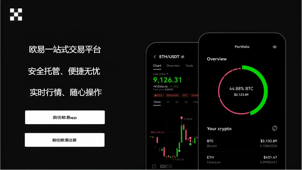 币圈十大交易所app下载
